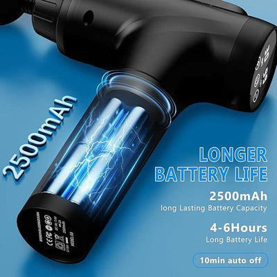 Electric Massage Tool